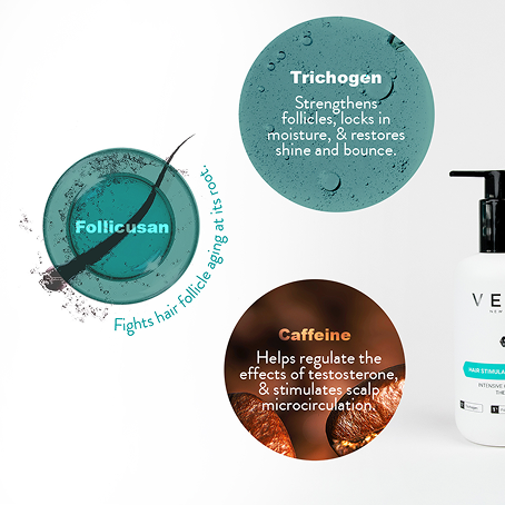 Anti-Shedding & Scalp Repair Postpartum Shampoo