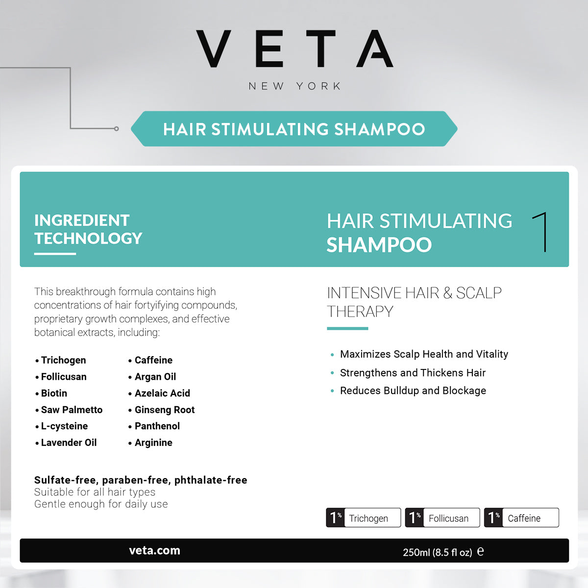 Anti-Shedding & Scalp Repair Postpartum Shampoo